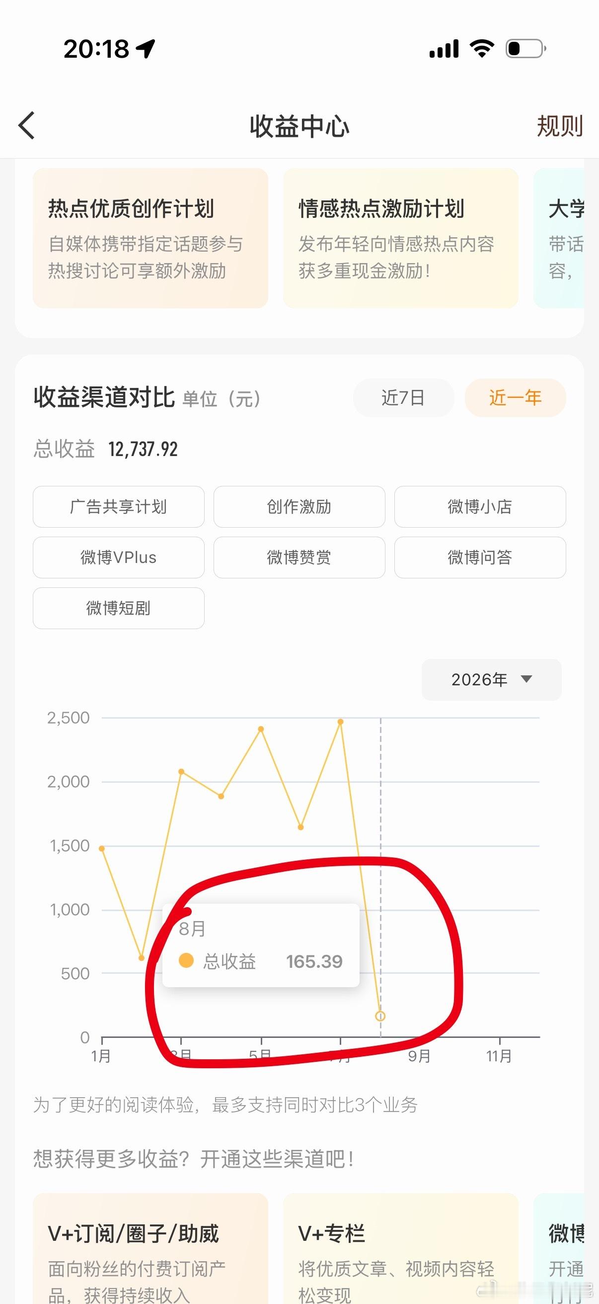 我发现自从这两个月开始做兼职，虽然工资不高，才3000，但却治好了焦虑症，不再为