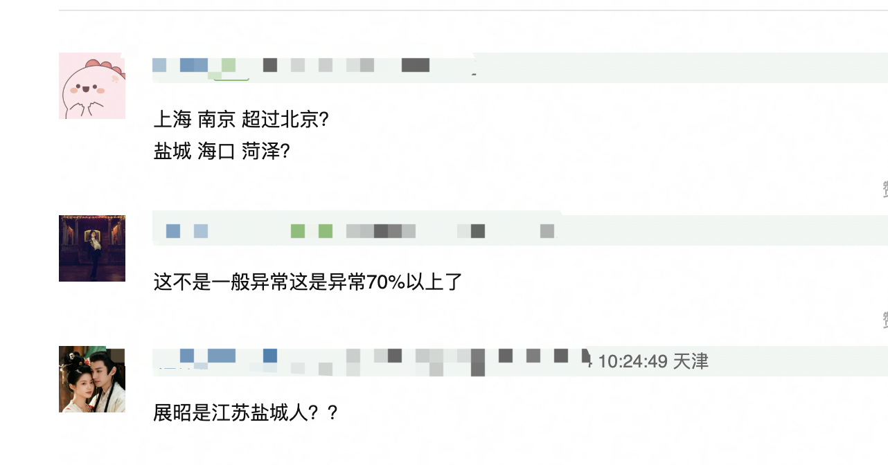 网友曝杨洋章若楠《雨铃霖》百指异常，上海南京超过北京，盐城第四，还有海口、菏泽上