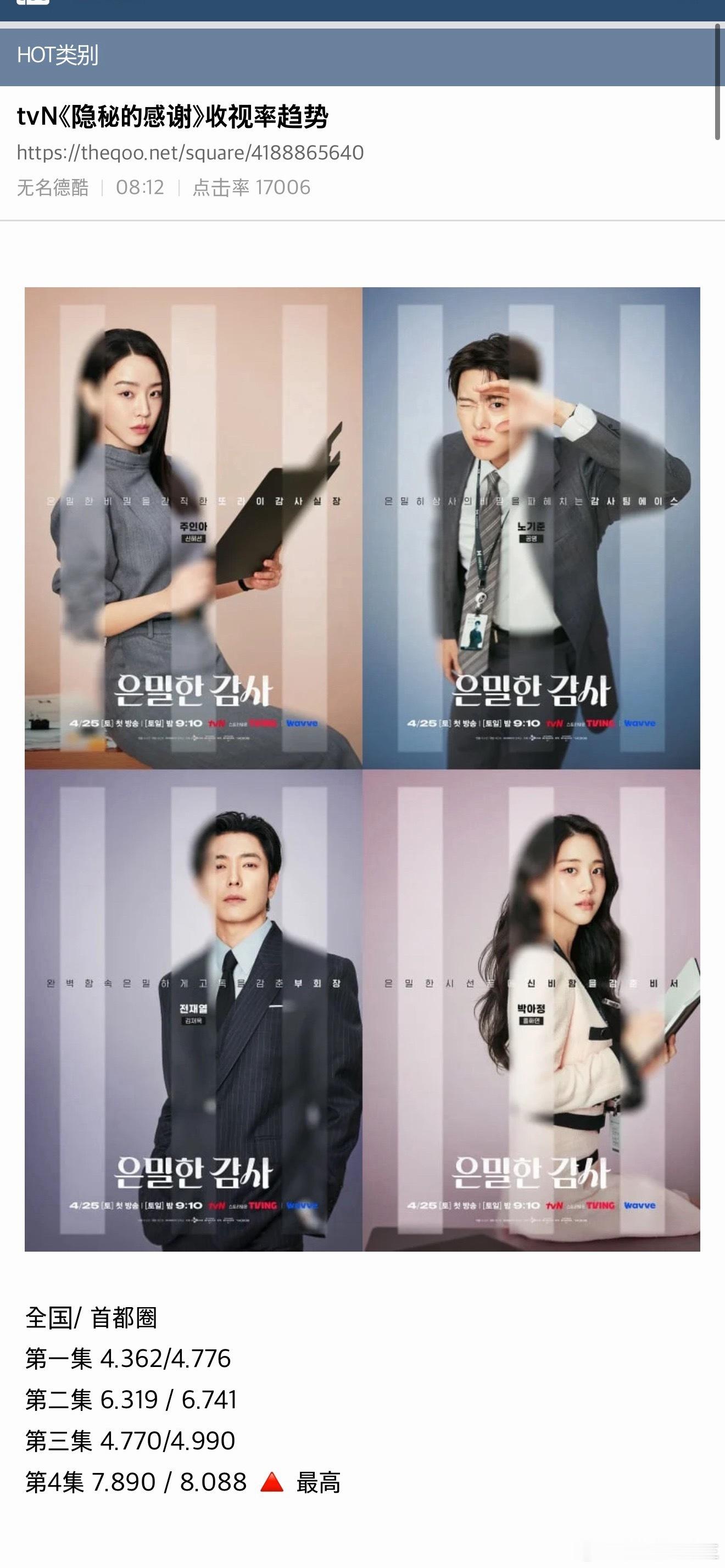 【热帖】tvN《秘恋稽核中》收视率趋势全国/ 首都圈  第一集 4.362/4.