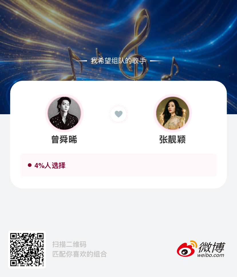 天赐的声音巅峰歌会组队中 这次音乐合伙人组队由你决定！动动小手pick你心仪的搭