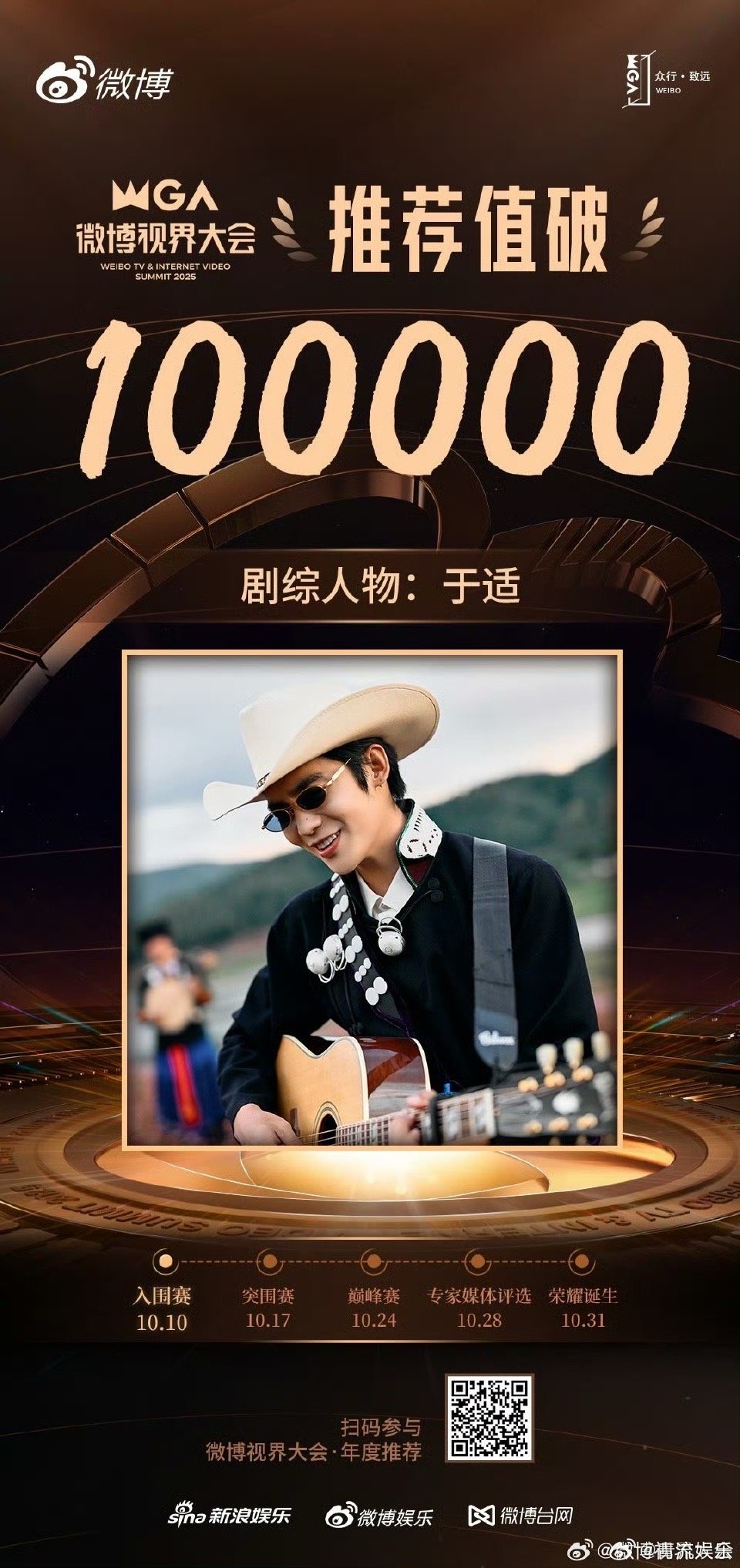 于适剧综人物推荐值破10万 恭喜在2025微博视界大会年度推荐中，推荐值突破10