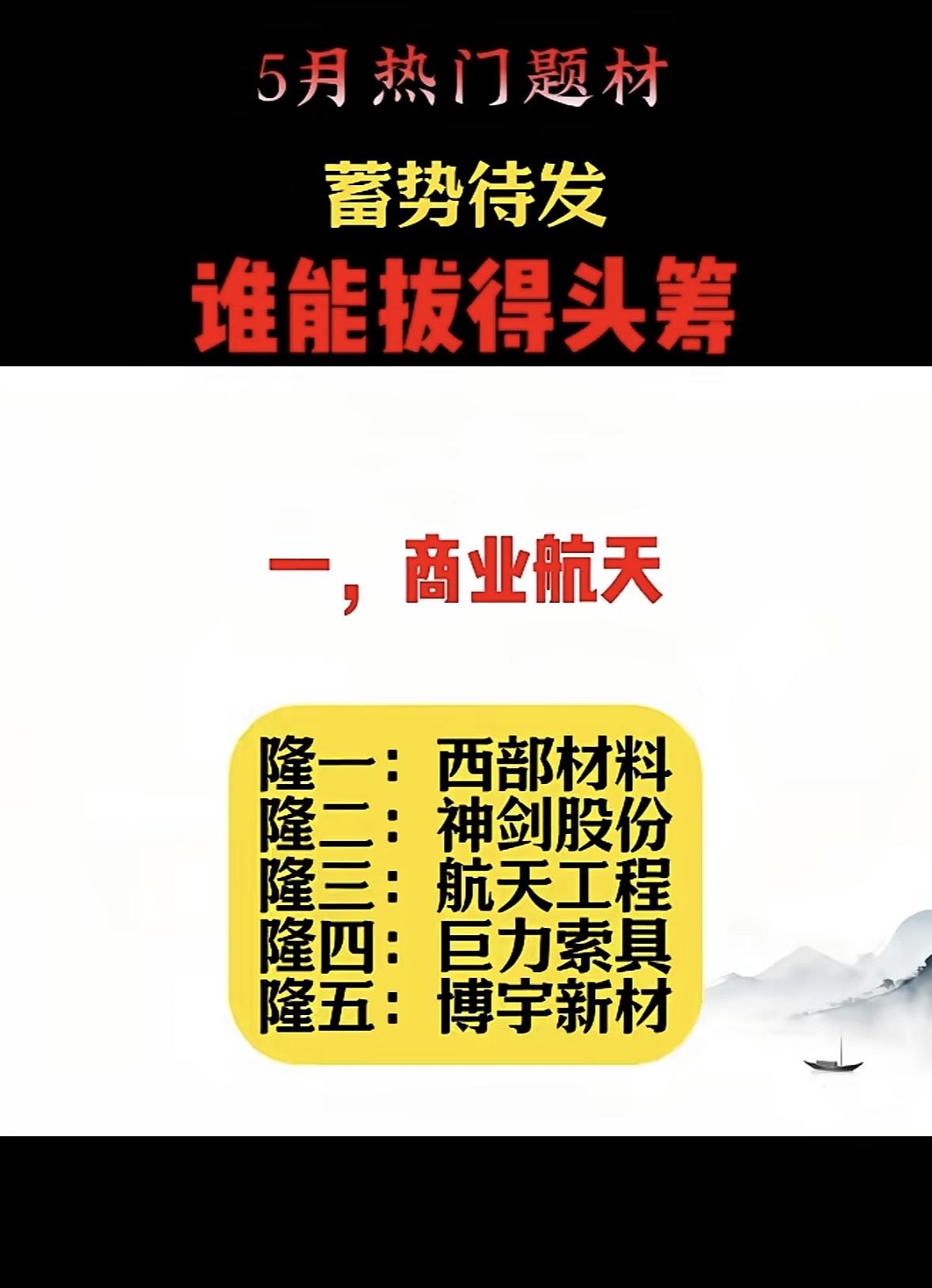 5月热门题材个股：蓄势待发，谁能拔得头筹？

5月热门题材个股竞争激烈，谁能脱颖