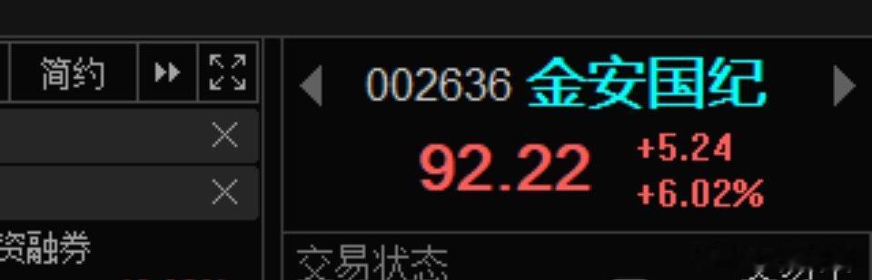 金安国纪002636📈还在车上的做做T，降低成本！ 