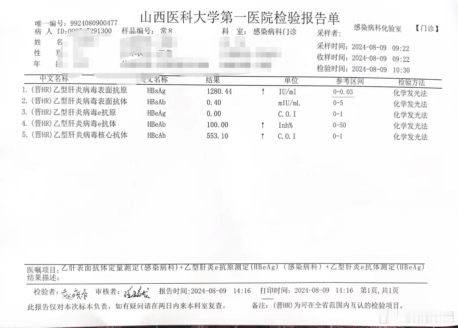 #乙肝[超话]#医疗同质化，还是需要依靠人员流动性大，这位粉丝，半个月内，分别在