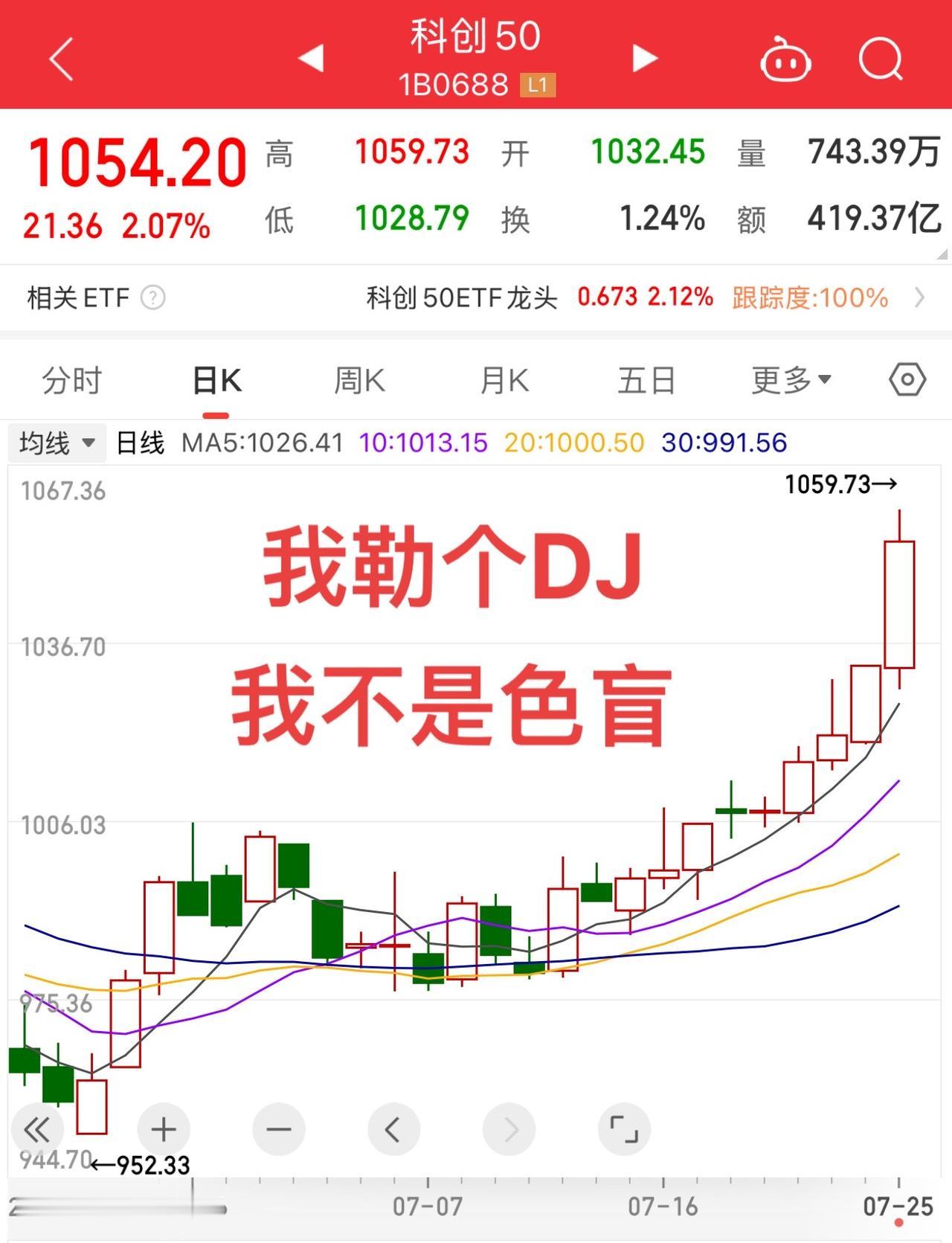 雕虫小技，主力现身股民