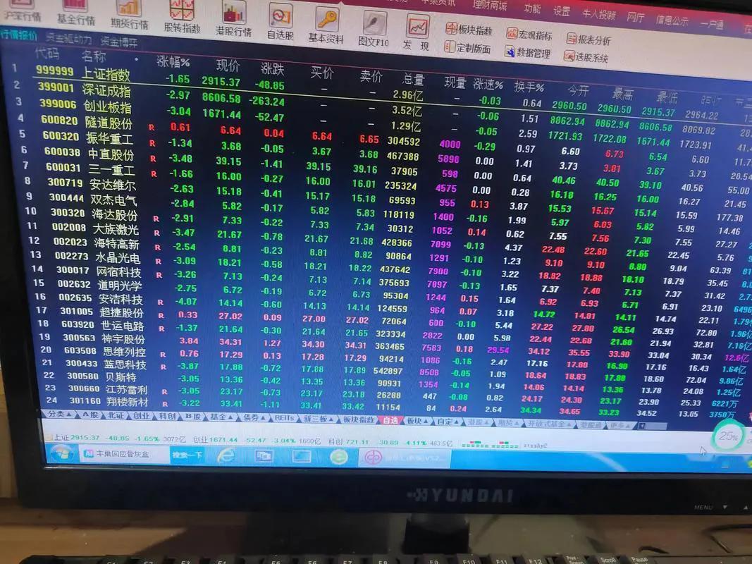 股市交易中，买入与卖出行为如影随形，构成了市场成交的基石。当前，正值牛市鼎盛之际