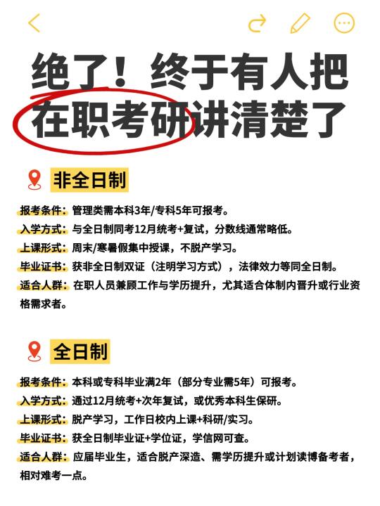 哭了😭终于有人把26在职人考研讲清楚了