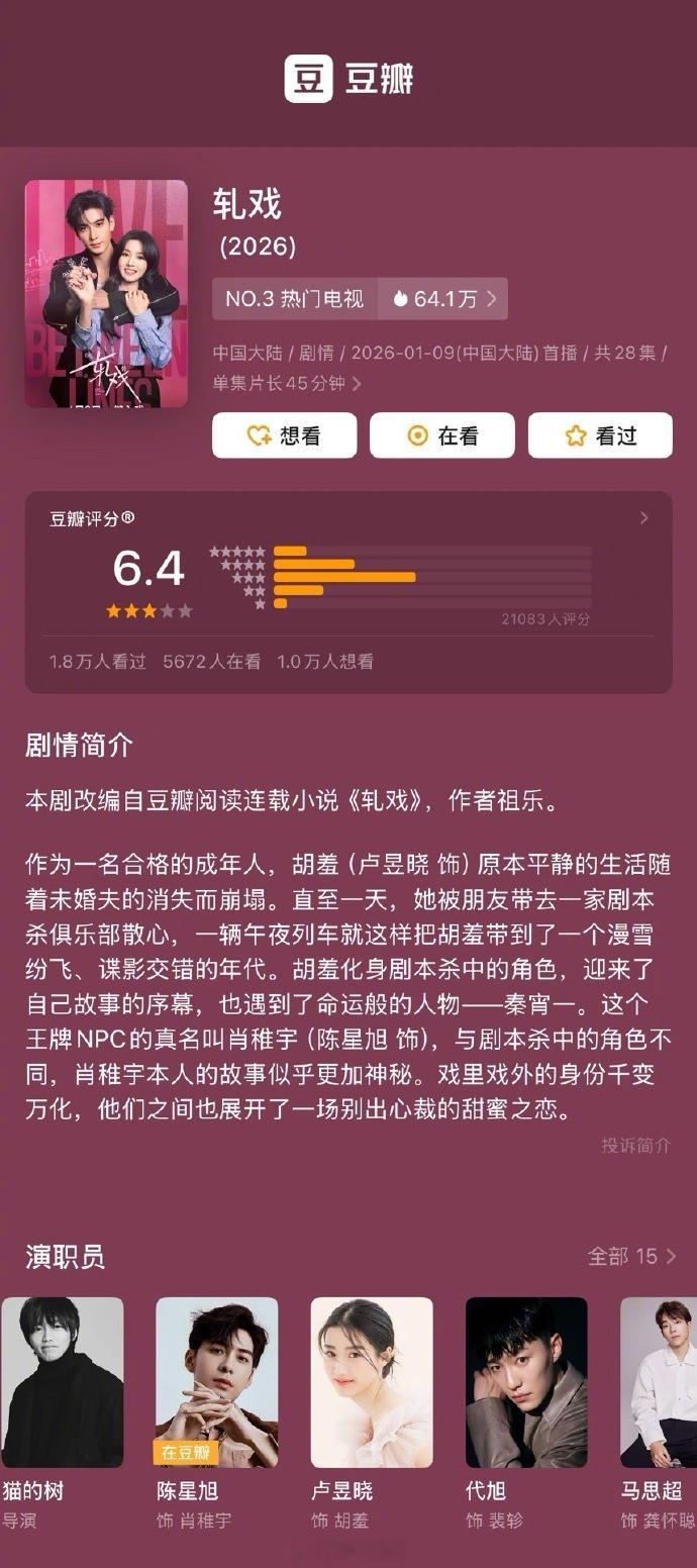 陈星旭、卢昱晓、代旭《轧戏》豆瓣开分6.4，大家感觉高了低了？ 