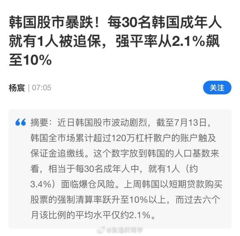这是一篇财经资讯截图，文章标题点明韩国股市出现大幅下跌，杠杆炒股风险集中爆发，核