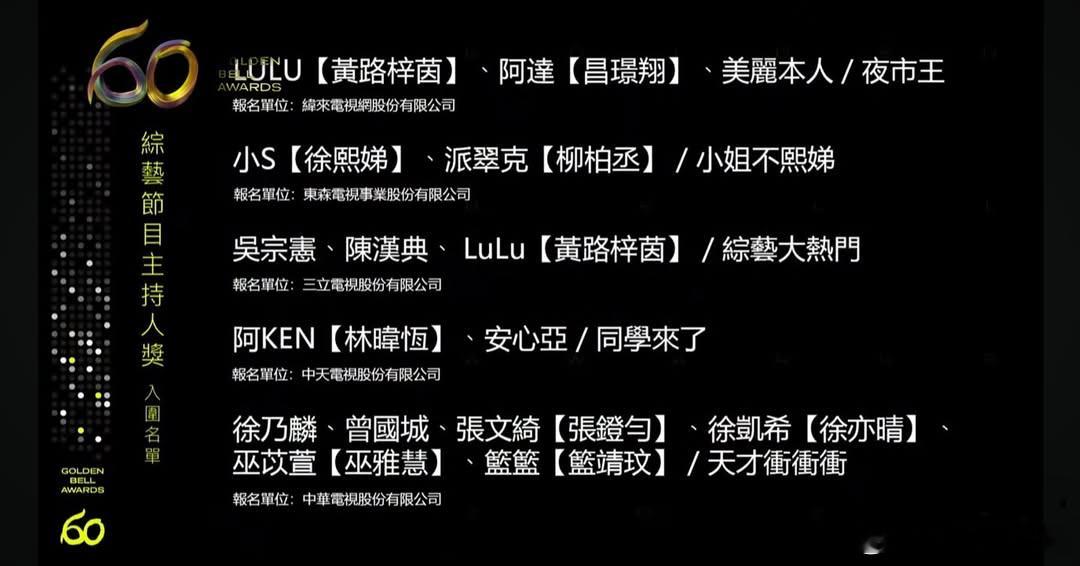 小S入围第60届金钟奖 小S、派翠克凭借〈小姐不熙娣〉入围第60届金钟奖 「综艺