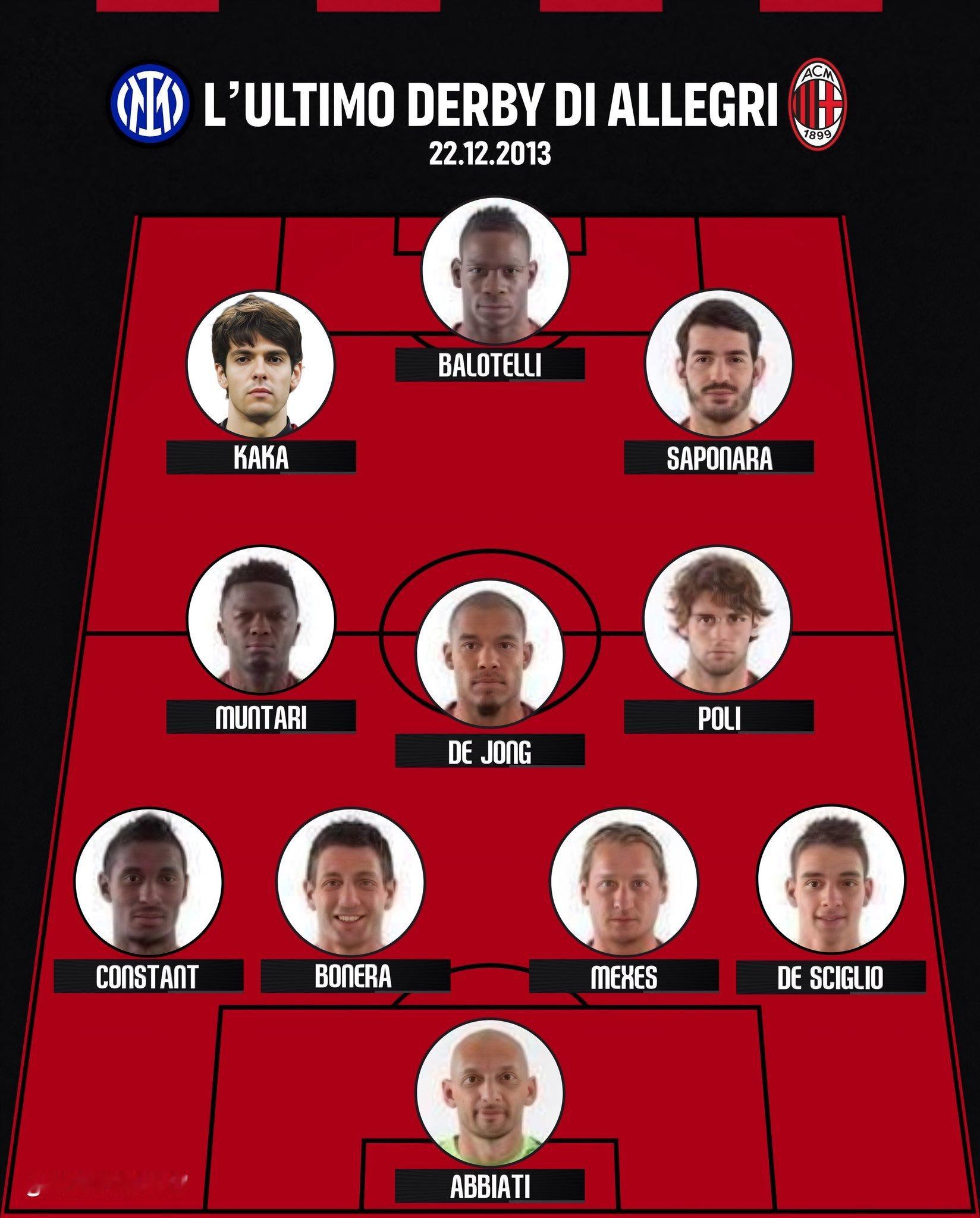 阿莱格里执教的最后一场米兰德比可追溯至2013年12月22日。那场比赛国际米兰1