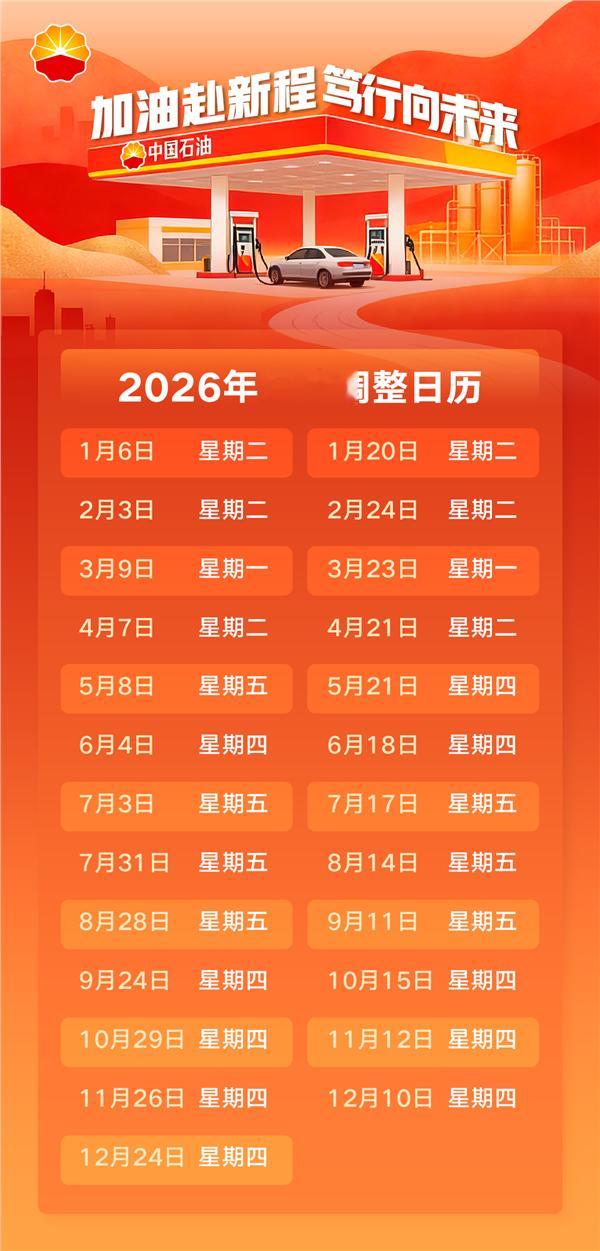 驾车技巧万能版【车主快收藏！2026全年油价调整时间表出炉：1月6日迎首次调整】