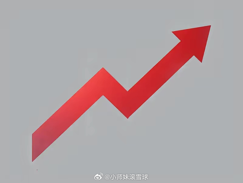 7月10日三大核心主线梳理｜谁能突围成为领涨龙头？一、半导体（核心主线，细分全覆