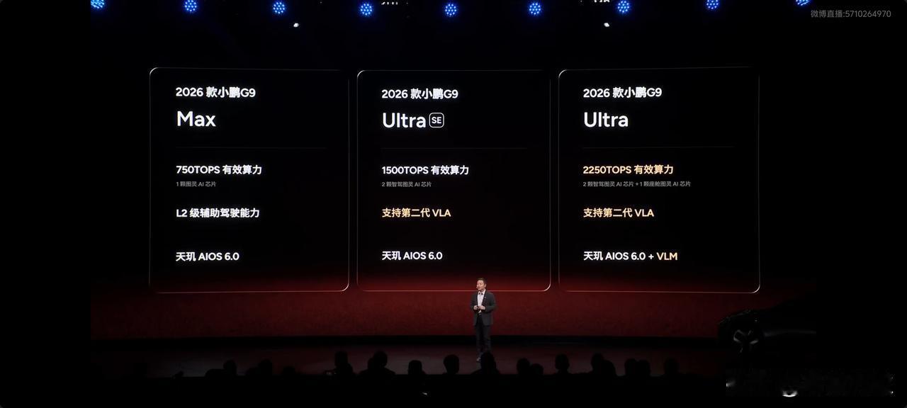 2026款小鹏G9和G6低配没有智驾？只有L2？