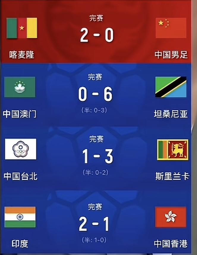 哈哈哈哈哈，什么团结？什么叫拧成一股绳？什么叫兄弟一心？什么叫一个中国原则？这就