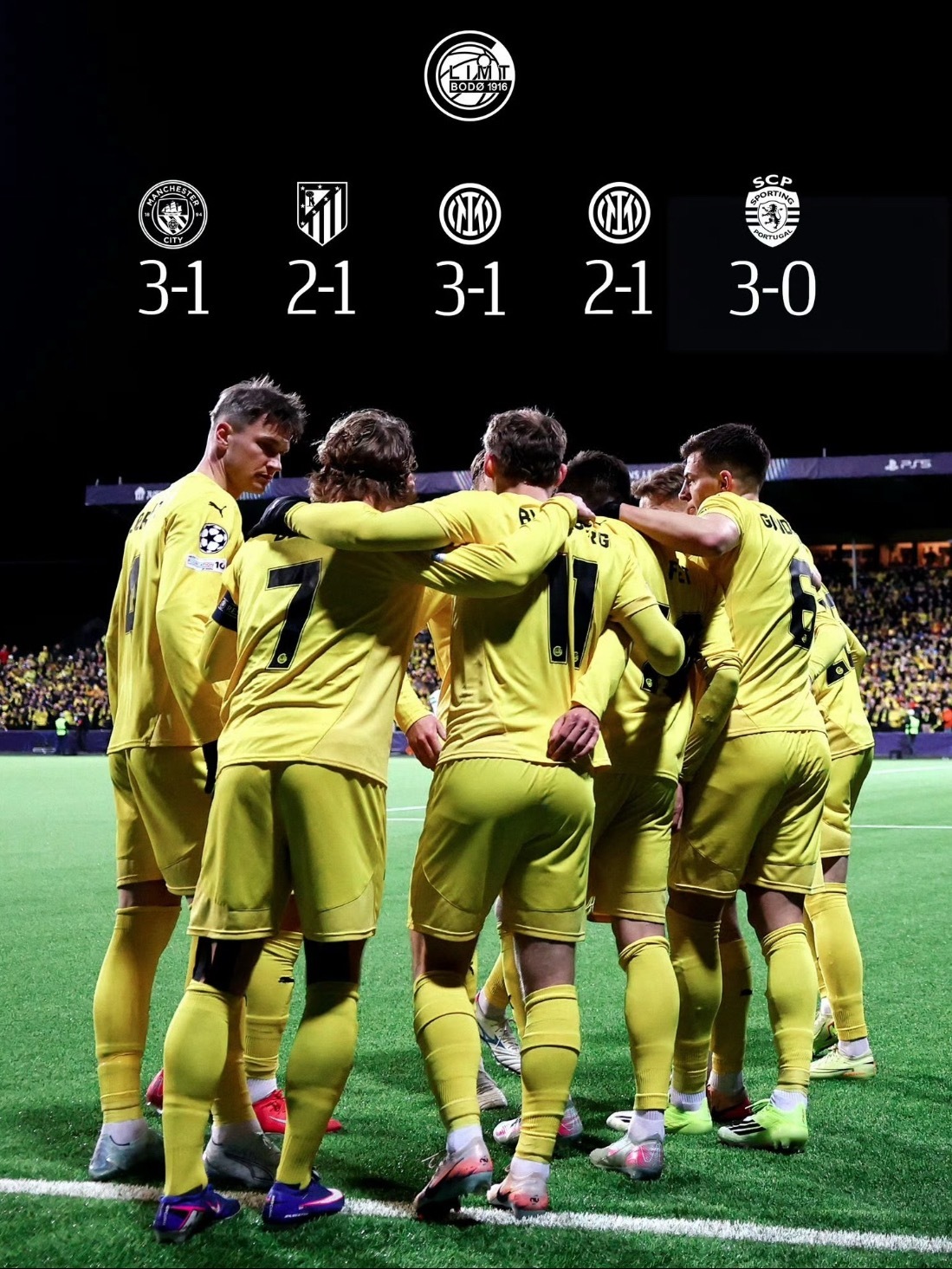 今日赛前分析足球预测 赛事：欧冠004球队：里斯本竞技vs博德闪耀方向：主胜比分