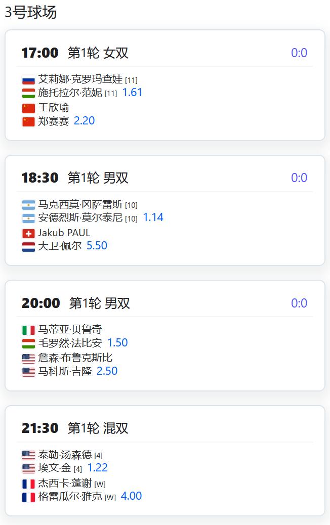 昨日赛果：
W75布雷西亚，女单第一轮，施晗1-2遭持外卡参赛的扎瓦茨卡逆转，无