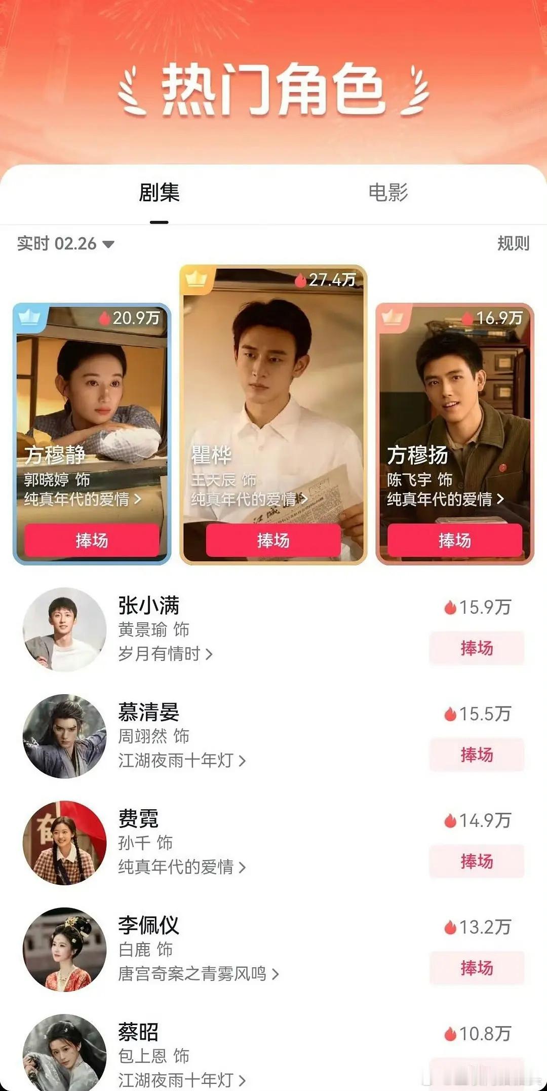 连续播剧后杂志才卖了1700本，阿瑟要颜值有颜值要演技有演技，为啥一直🔥不起来