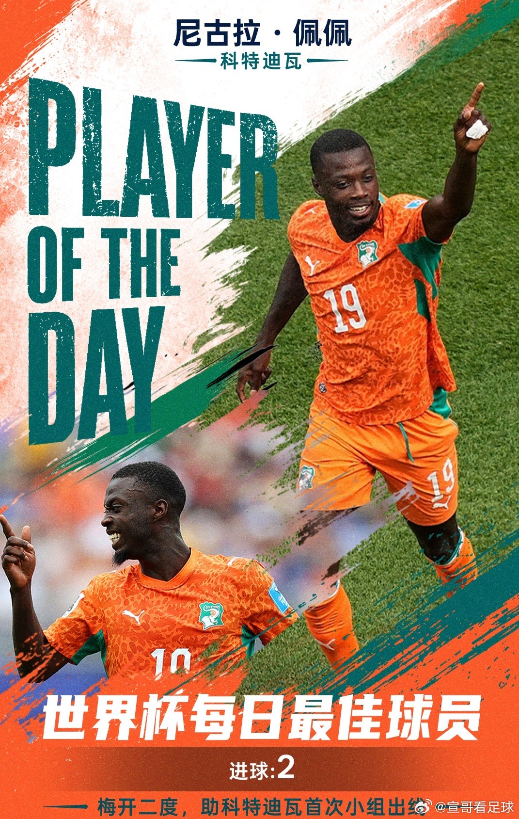 世界杯世界杯今日MVP科特迪瓦2-0库拉索 尼古拉·佩佩当选!双响助科特迪瓦首次