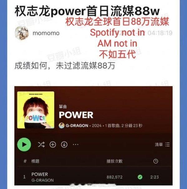tg 怎样看待套粉嘲笑权志龙Spotify全球榜和日区全都not in，AM也全