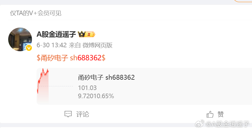 30号真ai分享的甬矽电子 sh688362[股票] 今天新的高度了 今天有10