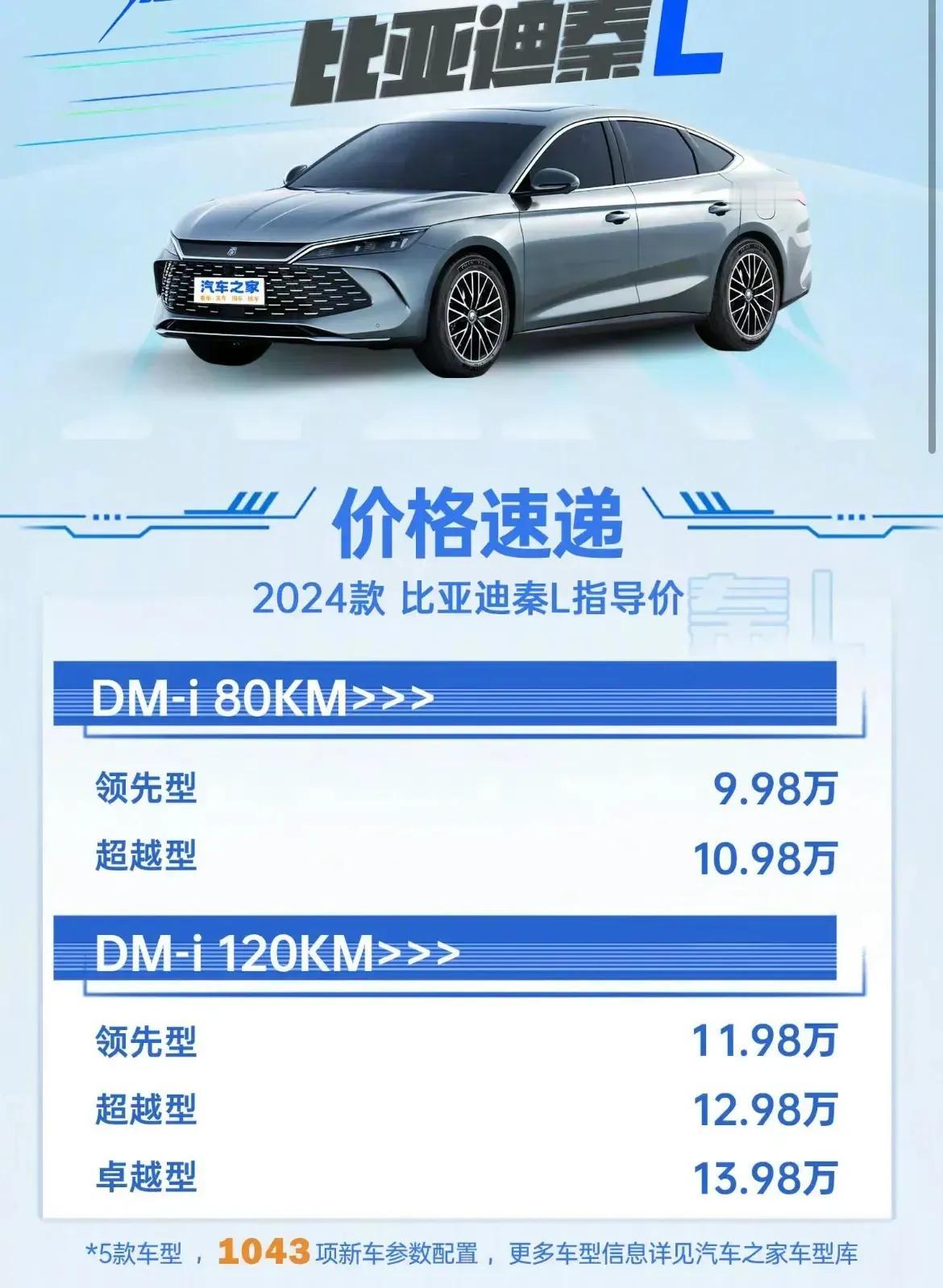 后台收到很多粉丝的私信，问我秦L到底选哪一款比较合适，性价比最高。

这里我给大