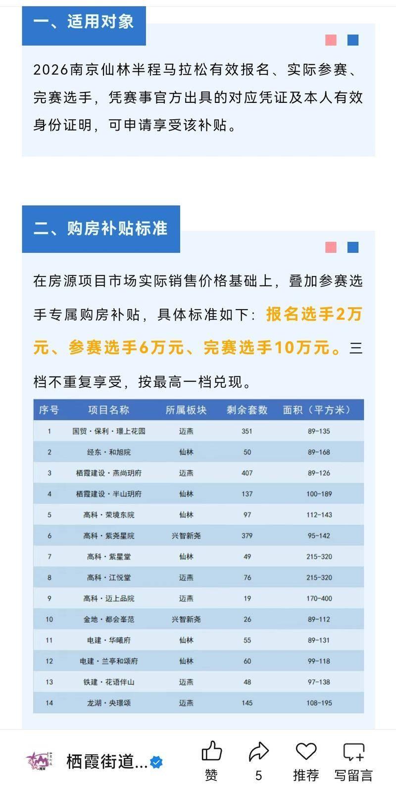江湖传讯！跑趟半马竟能截胡10万房款，楼市救市急眼了，拿全民体育当筹码，吃相难看