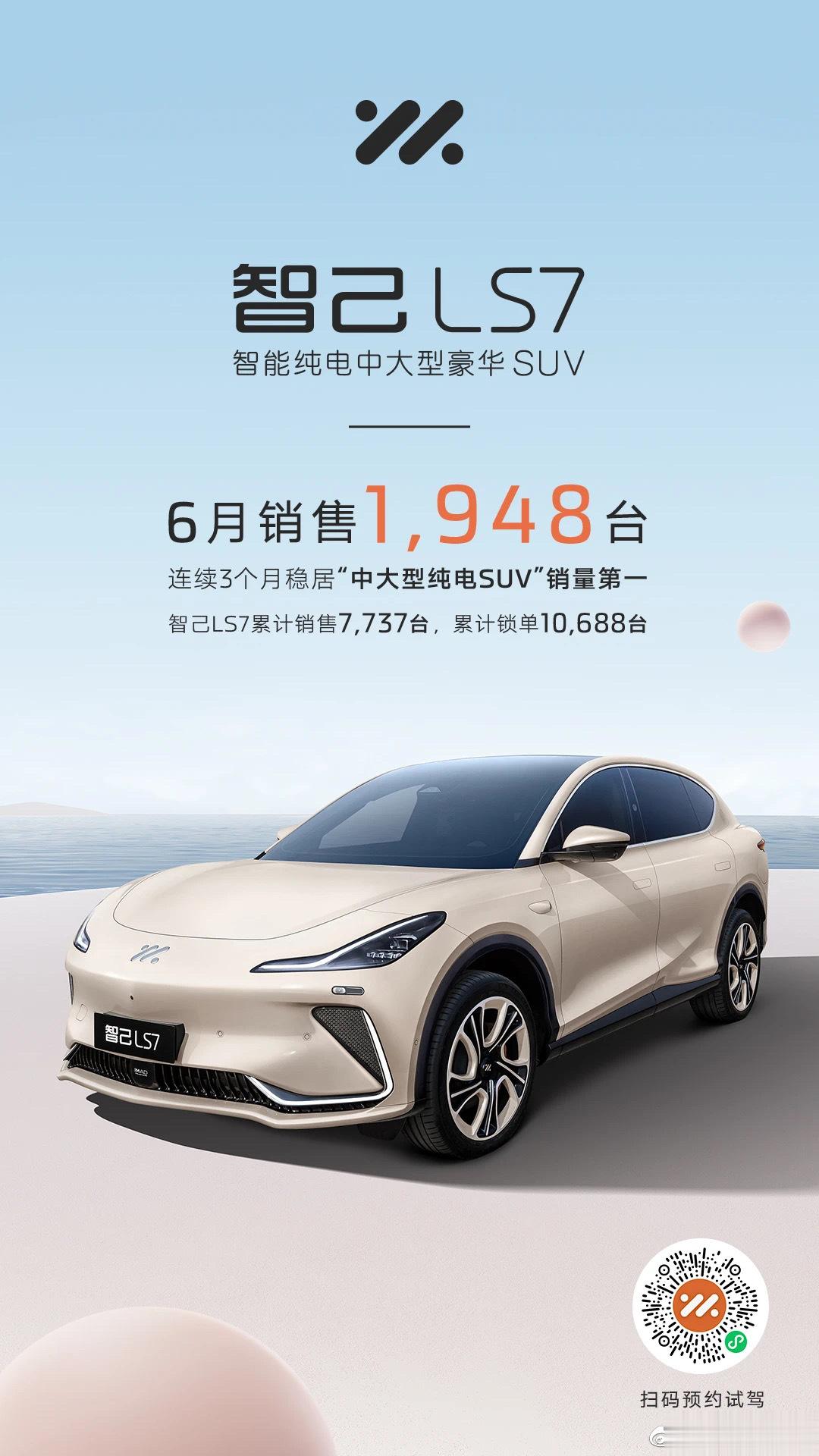 6月份，智己LS7销售1,948台；4个月的时间，智己LS7累计销售7,737台