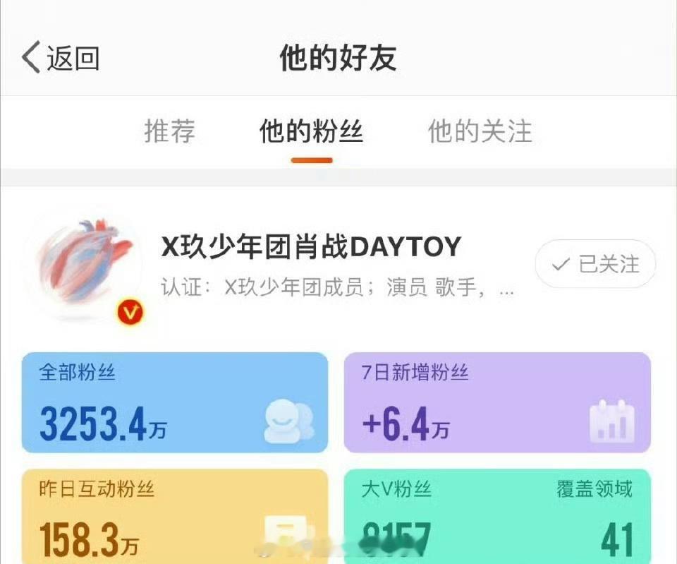 蛙趣，不愧是内娱顶流的排面啊，肖战昨天生日博互动数据来了，网友发现肖战33岁生日