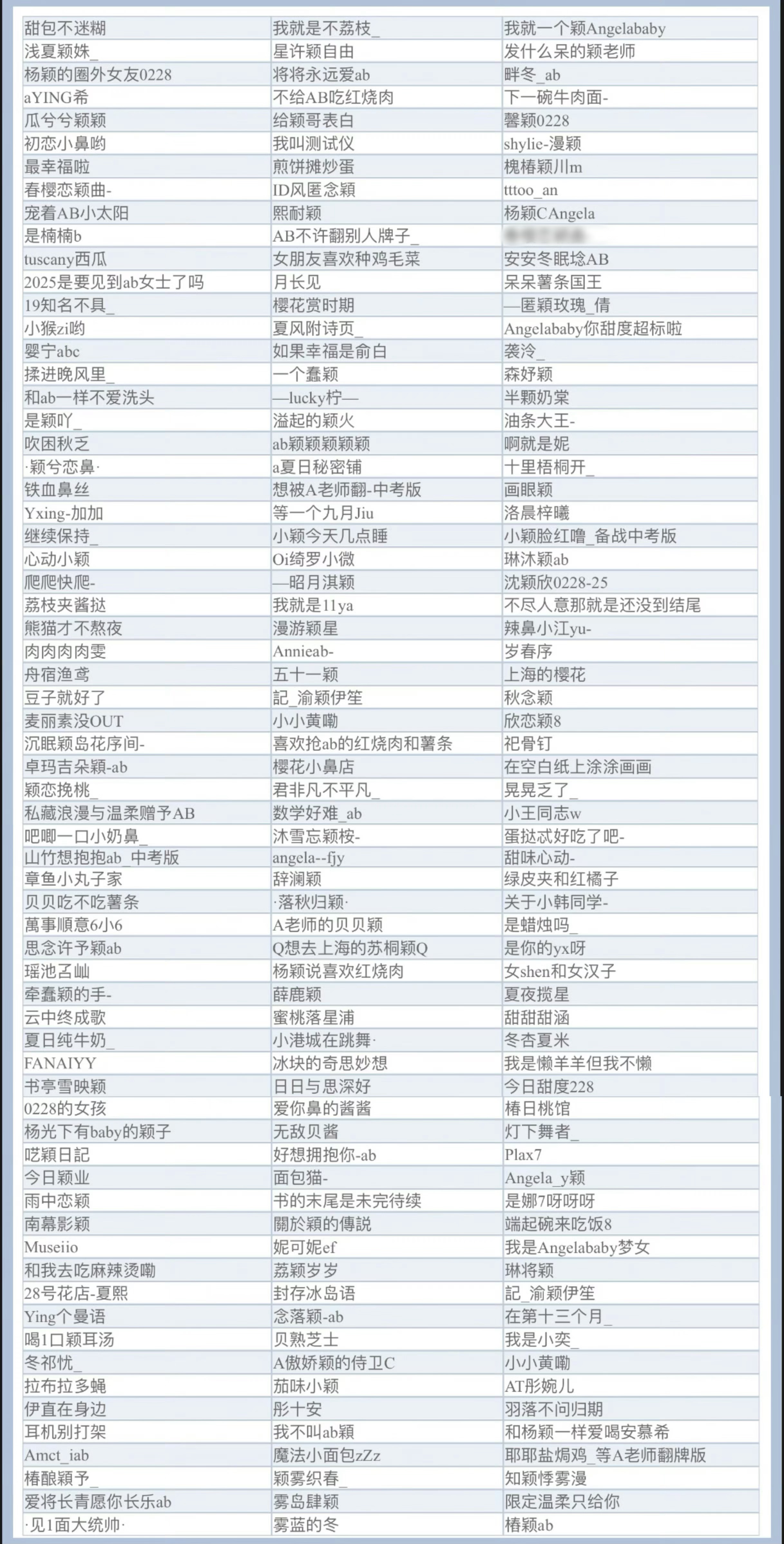 🌸杨颖生日企划·手写信名单公布🌸 Angelababy三阳启蛰六迎粲然 本次