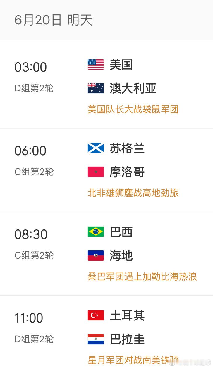 篮球自媒体瞎猜美加墨世界杯(第九天)昨天2对2错，目前19对9错，本人瞎猜为主，