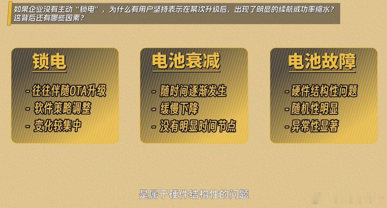 车企到底会不会远程锁电专家解密新能源车远程锁电真相专家解读远程锁电合规边界，新规