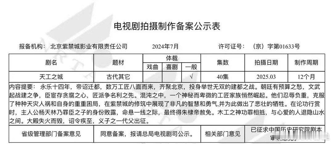 真·大🫓来了 ​​​