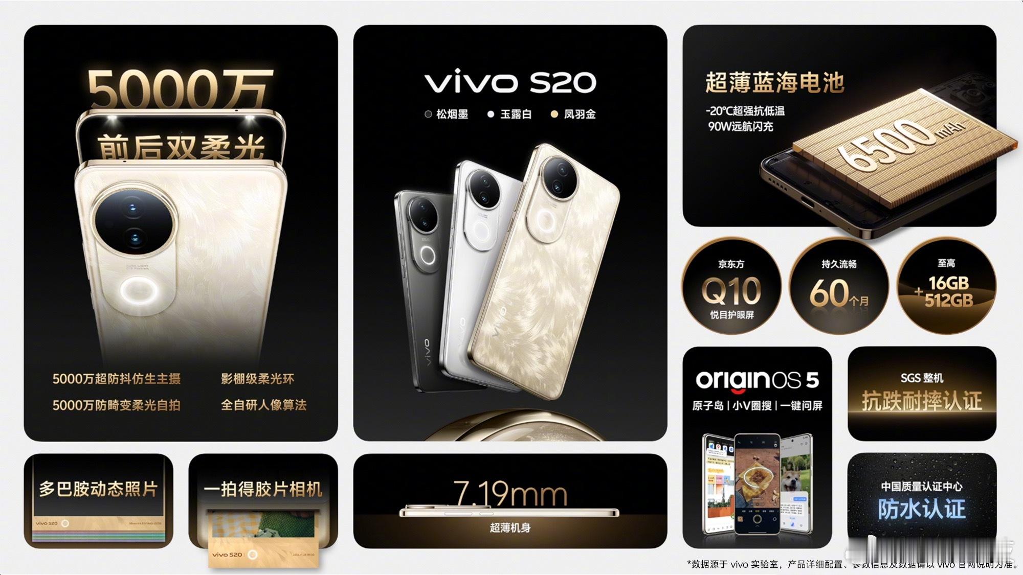 vivo S20 配置亮相~屏幕配备了京东方 Q10 悦目护眼屏，机身厚度仅7.