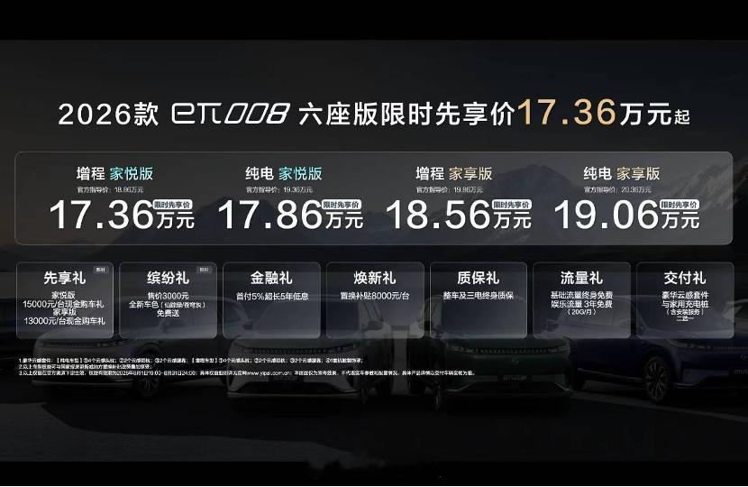 2026款东风奕派eπ008发布，17.36万元起！看了一下，主打就是配置高。三