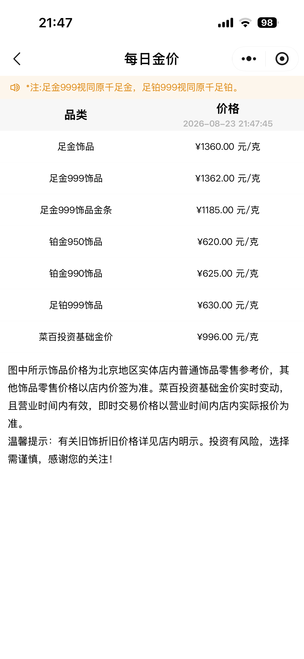 投资黄金又回到1000一克了。 