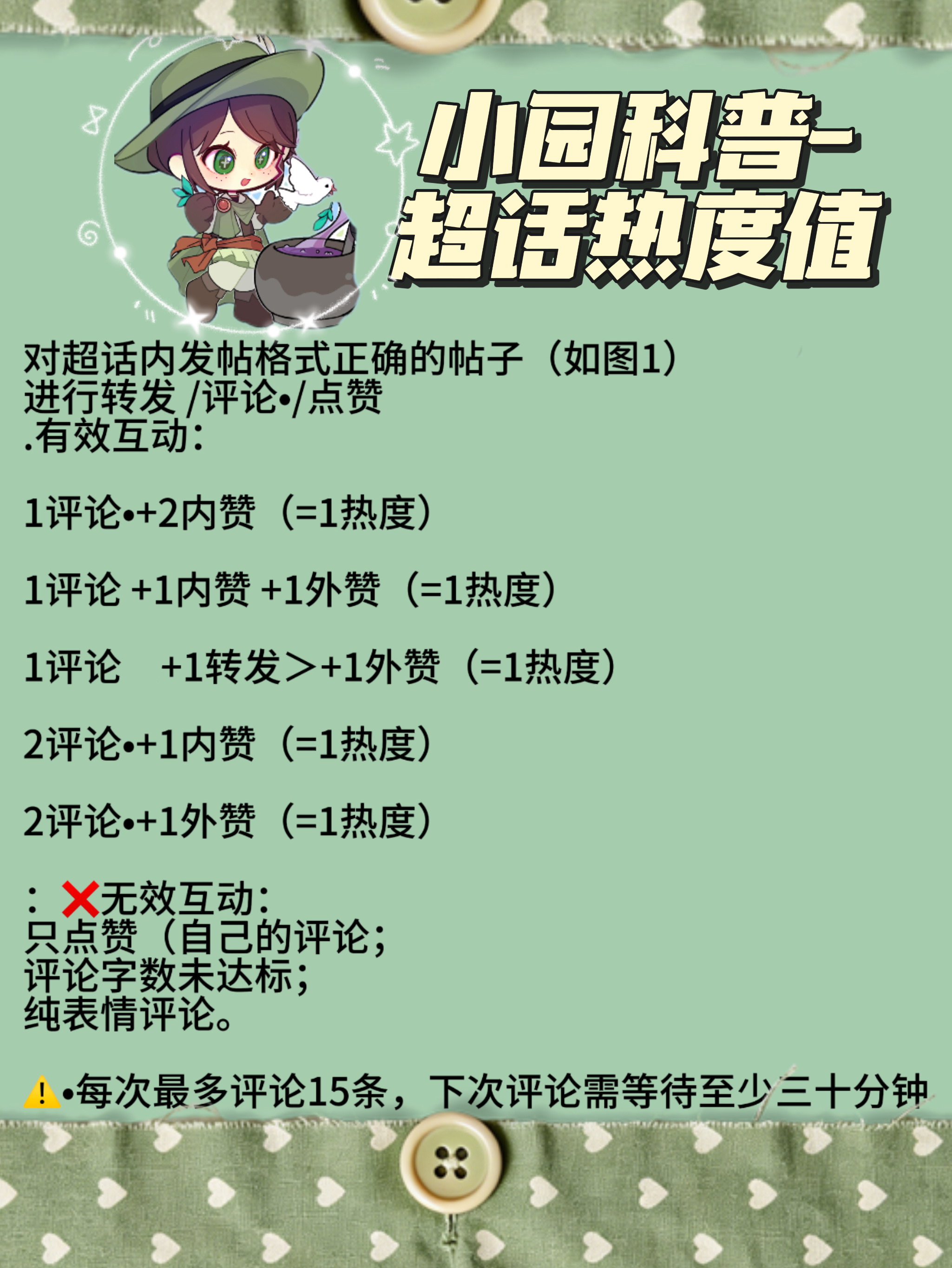 第五人格园丁 💚园丁0719周年庆 . 本期制作一个超话热度值科普图1  有效