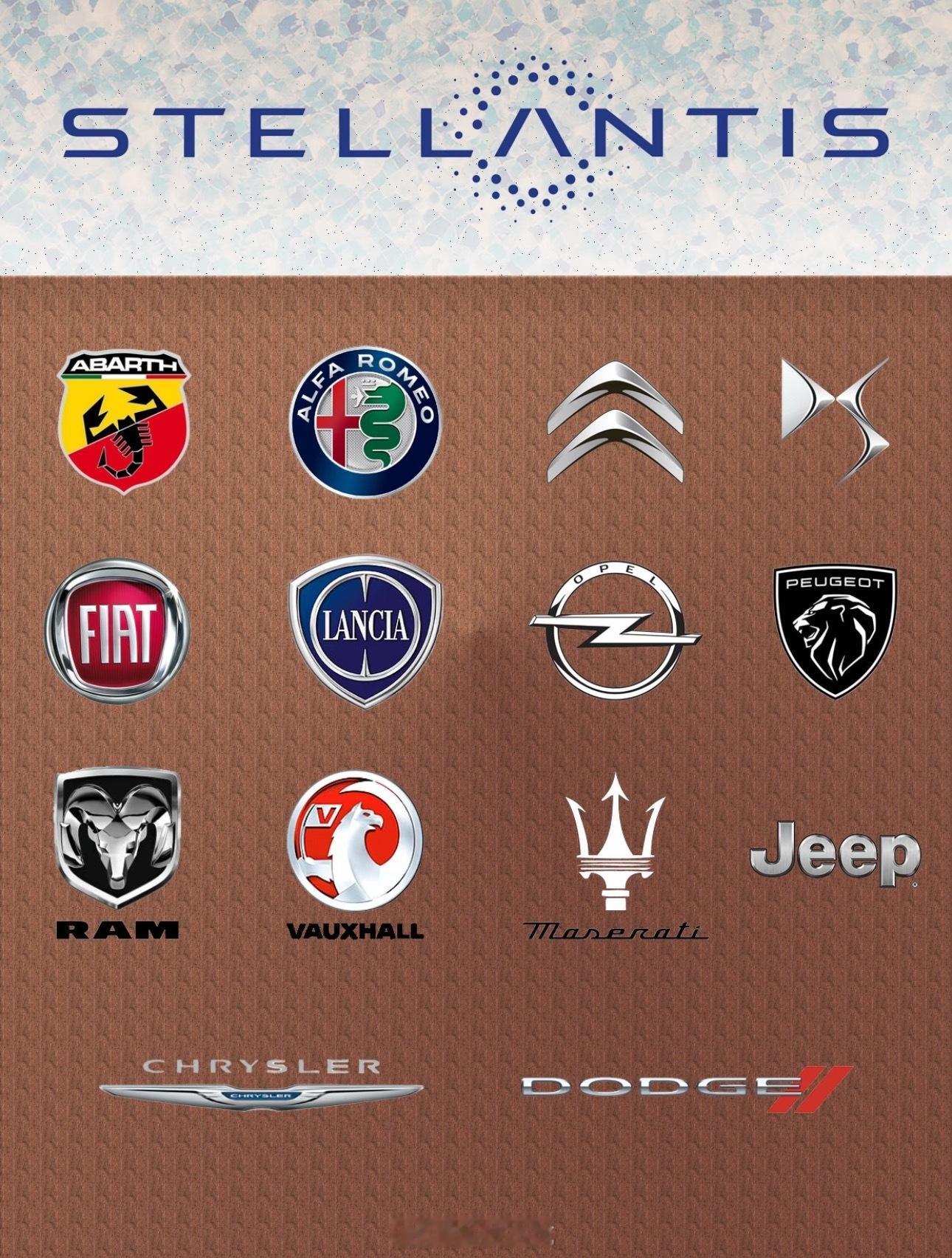 全球第四大汽车巨头爆雷看吧，连巨头都因为“规划太激进”栽跟头，人总是容易被所谓的