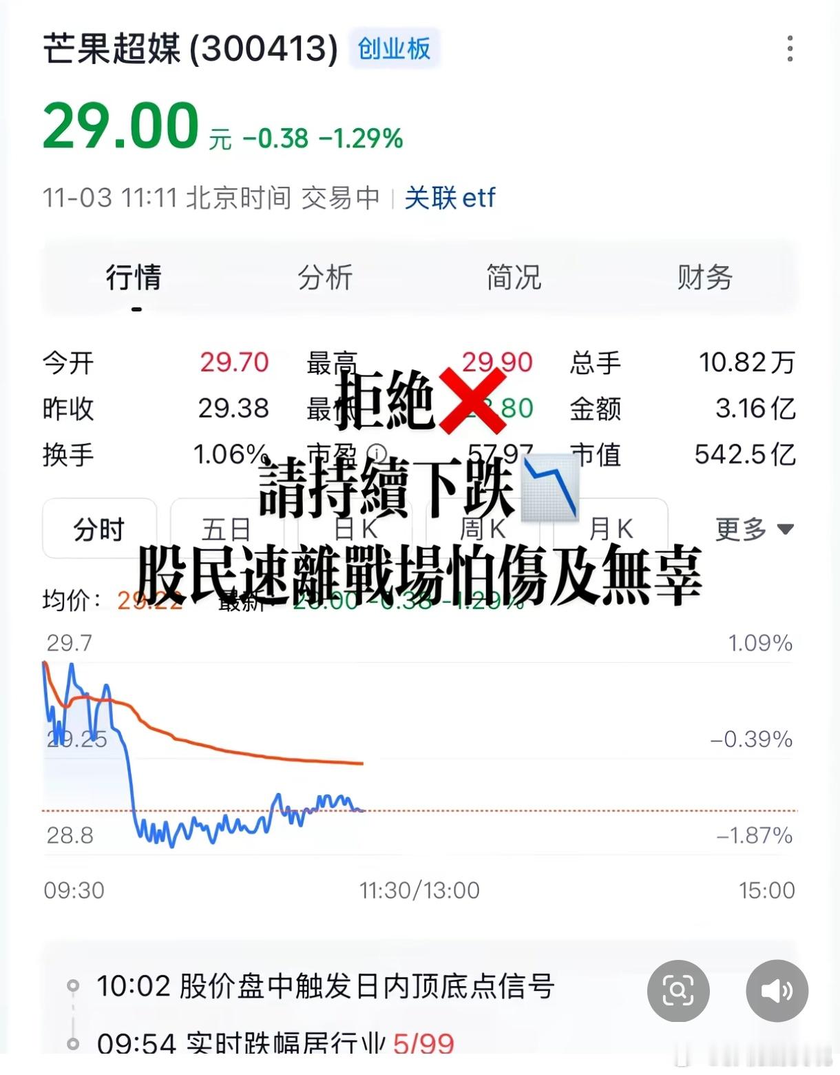 蒲熠星买了芒果股票刚上今天正好大涨，是有什么内部消息吗[二哈]为什么有那么多人在