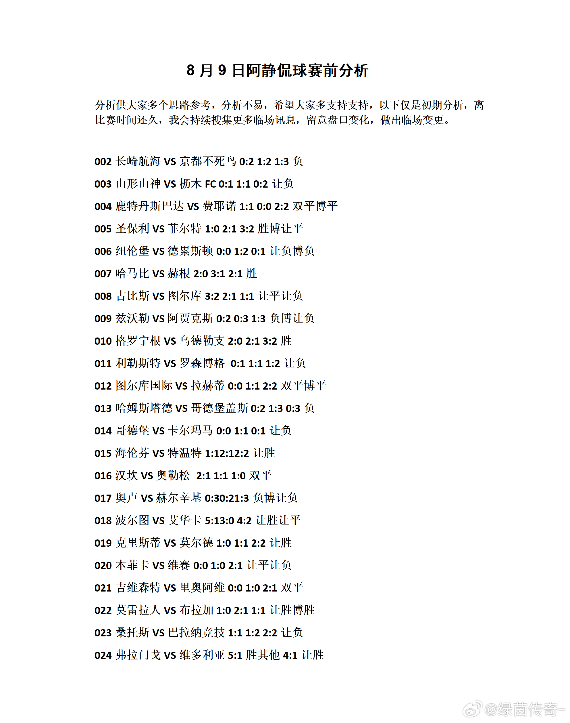 8月9日阿静侃球赛前分析分析供大家多个思路参考，分析不易，希望大家多支持支持，以