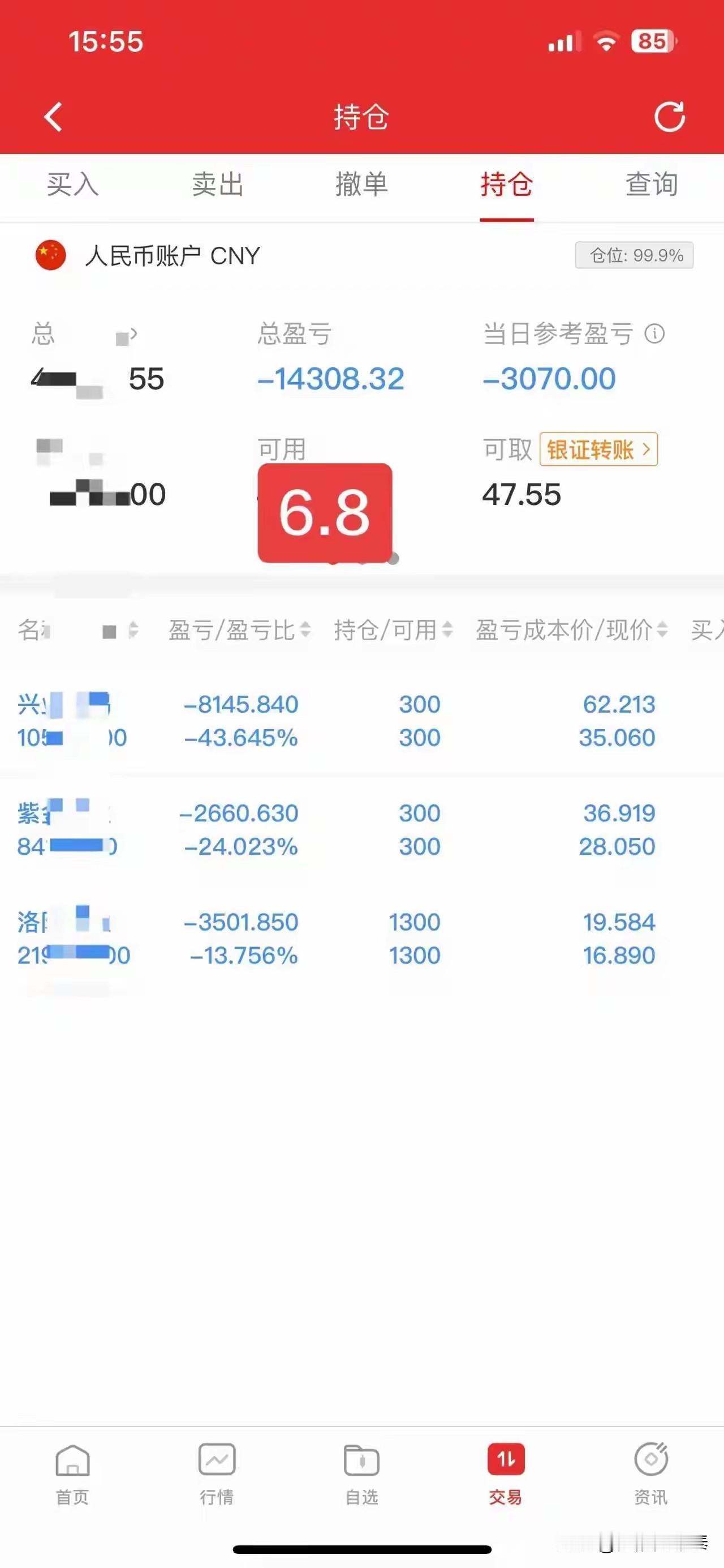 朋友的持仓看了下，其实真不用焦虑：
紫金矿业、洛阳钼业再涨一天基本就回本了，亏得