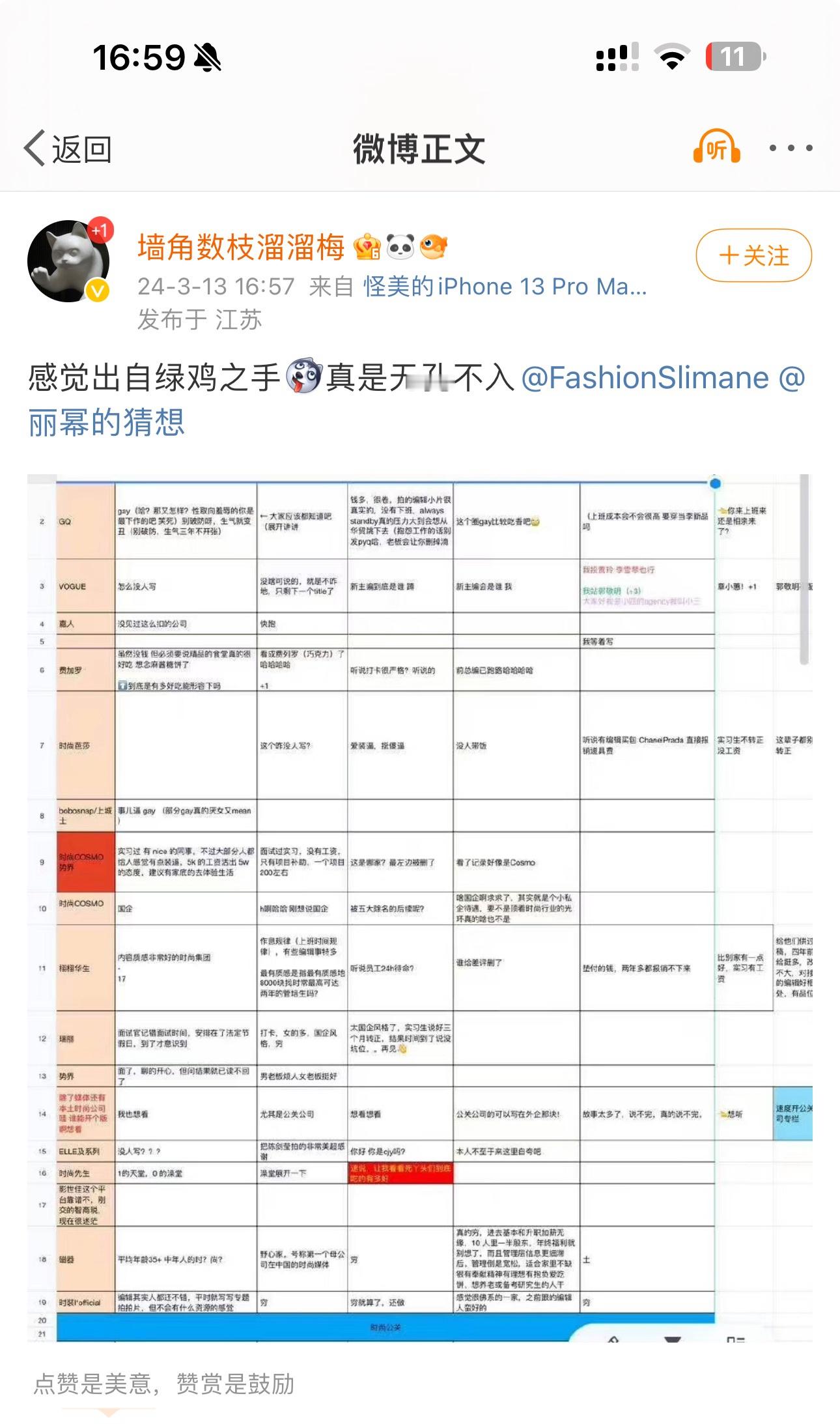 经常黑我的几个大小账号 轮番使用各种小号私信 注销了没用。该取证的早取证完了。我