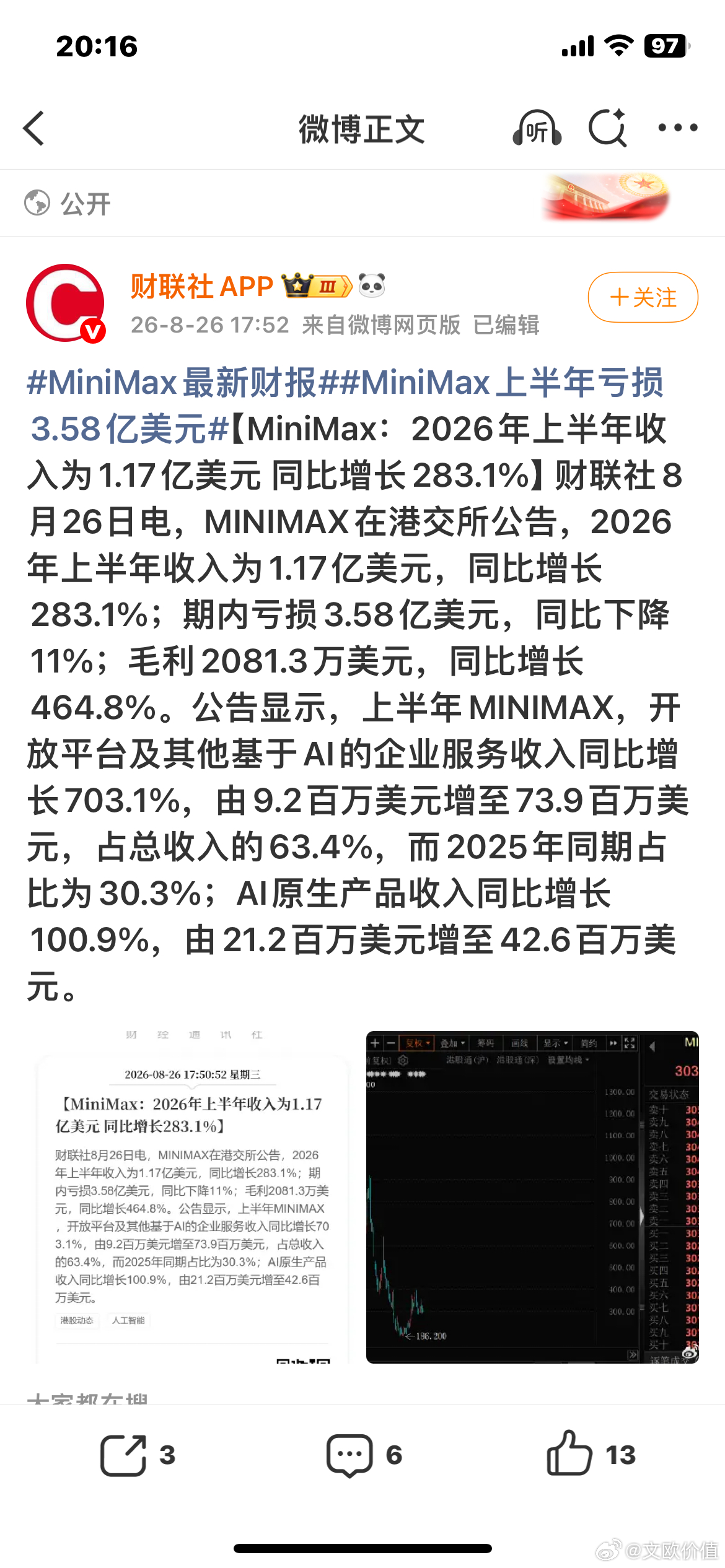 minimax上半年收入为1.17亿美元，同比增长283.1%；亏损3.58亿美