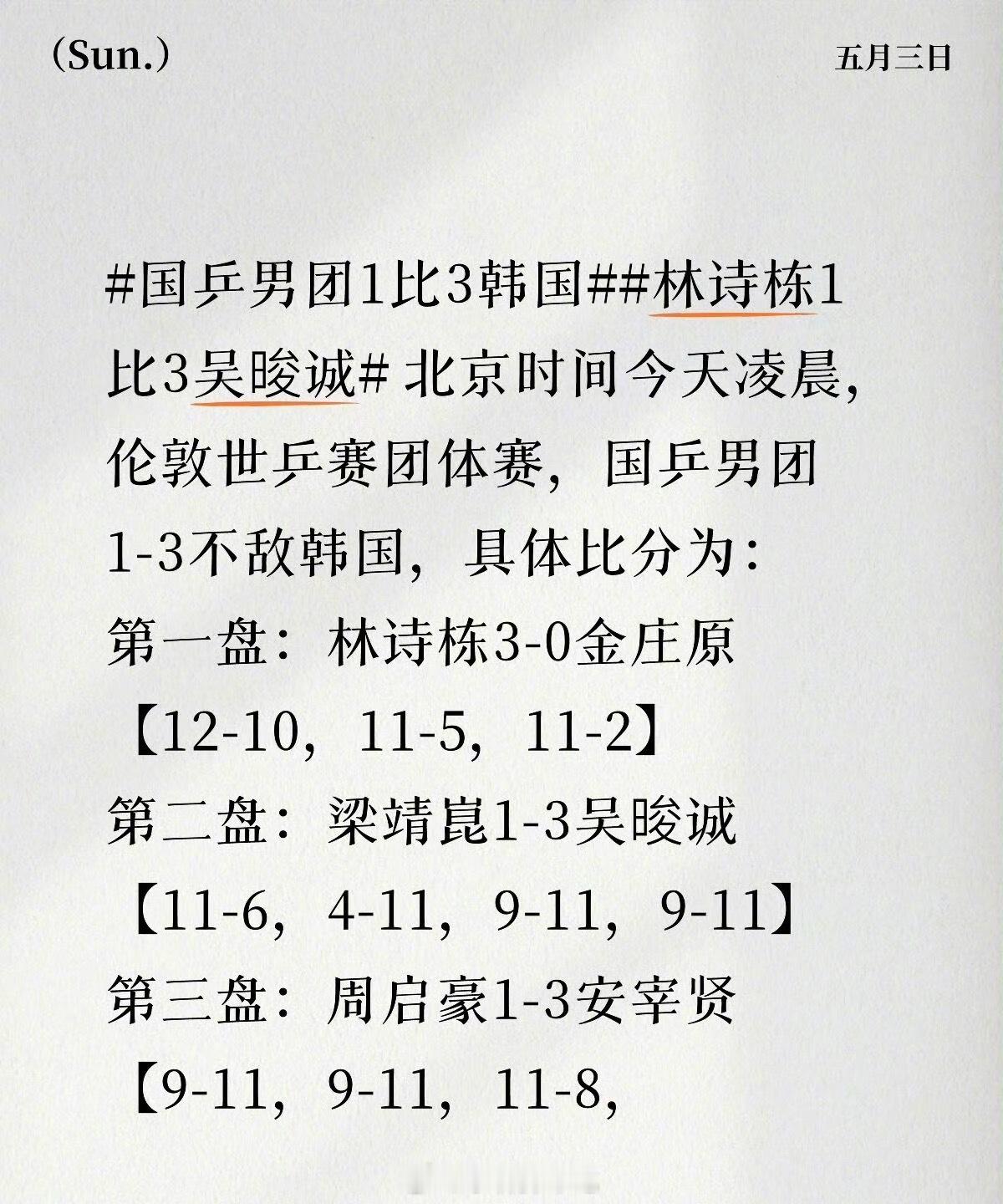 国乒男团1比3韩国国乒男团1比3输给韩国，真的挺意外的！整场手感一般，关键分没把