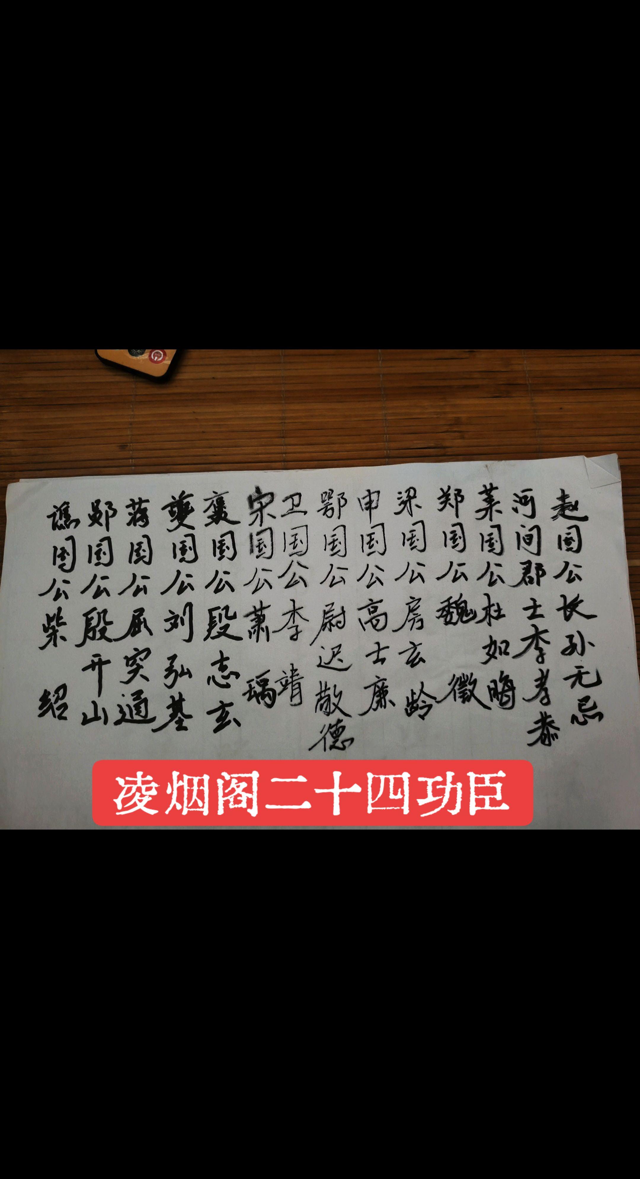 凌烟阁二十四功臣