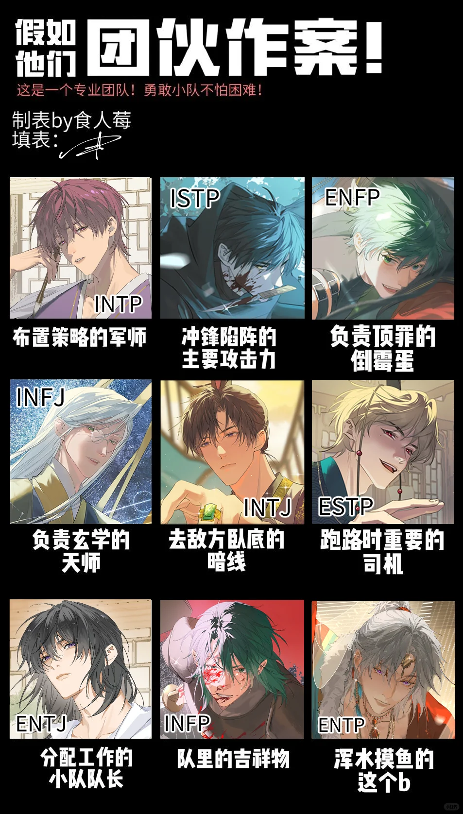 MBTI｜假如他们团伙作案…（16人格古风版）