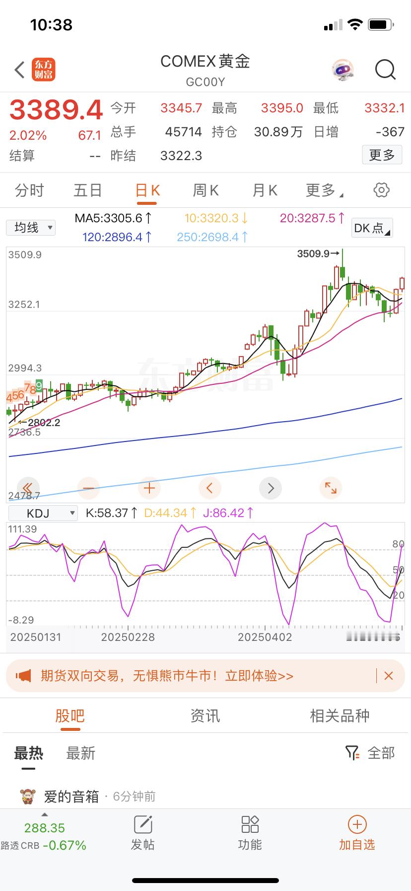 黄金金价两个交易日涨5%，逼近3400点。 ​​​