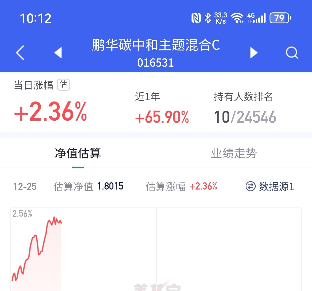 家人们，情况有点不一般啊！机器人板块开盘半个多小时，就有大资金进来猛拉，现在都涨