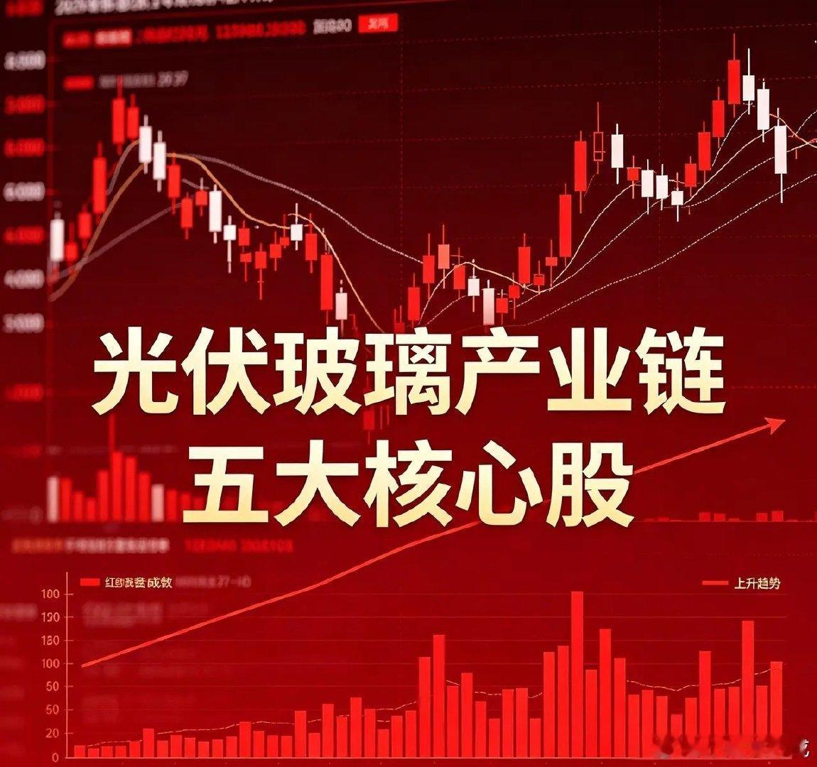 全网最全！宇树机器人产业链名单✨一、核心零部件1、长盛轴承：提供自润滑轴承核心配