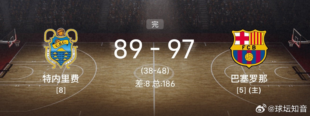 昨天跟大家公推的西篮甲，巴塞罗那不负众望顺利赢球，咱们的公推也稳稳红单啦！嗒嗒滴
